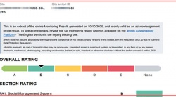 祝贺柬埔寨LISHUN BOYE CLOTHING CO.,LTD 2025年一次性成功通过BSCI-B级 祝贺柬埔寨LISHUN BOYE CLOTHING CO.,LTD 2025年一次性成功通过BSCI-B级